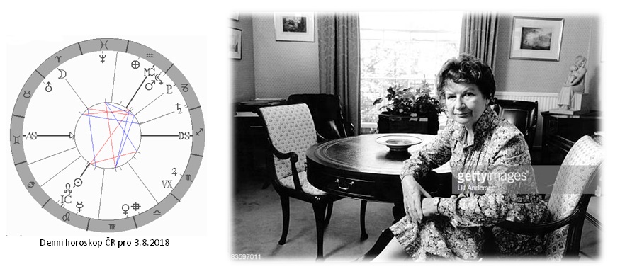 Denn� horoskop - obr�zek