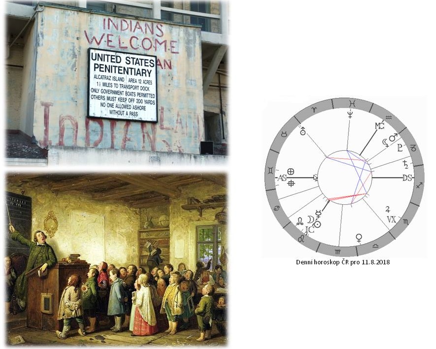 Denn� horoskop - obr�zek