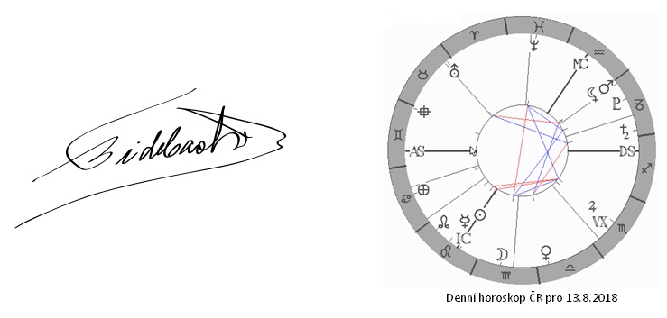 Denn� horoskop - obr�zek