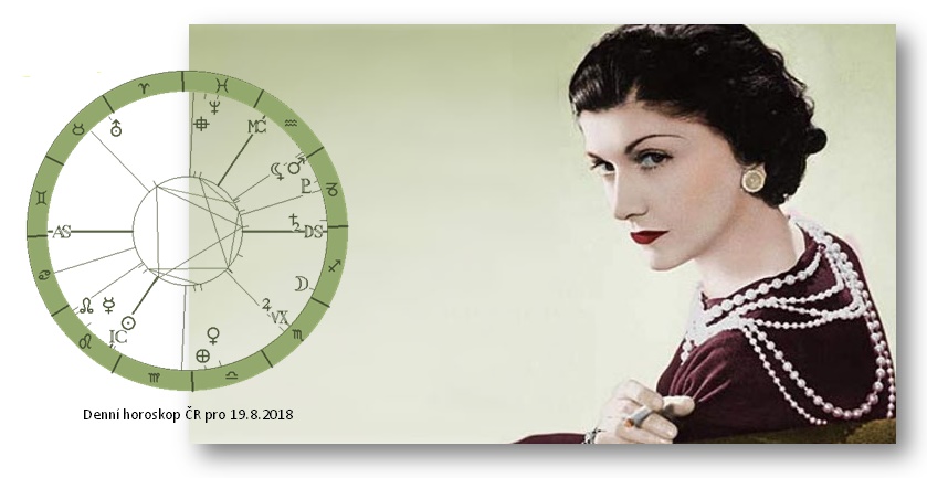 Denn� horoskop - obr�zek