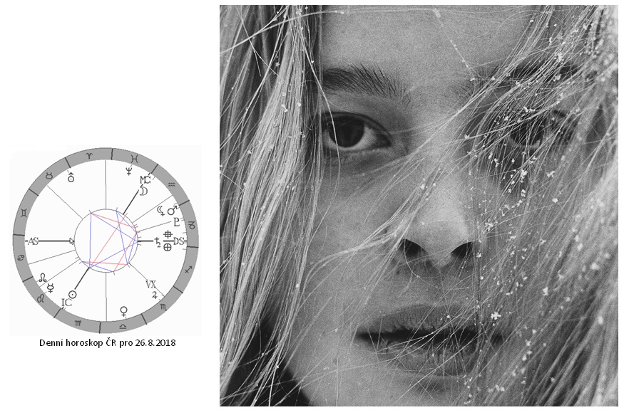 Denn� horoskop - obr�zek