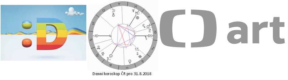 Denn� horoskop - obr�zek