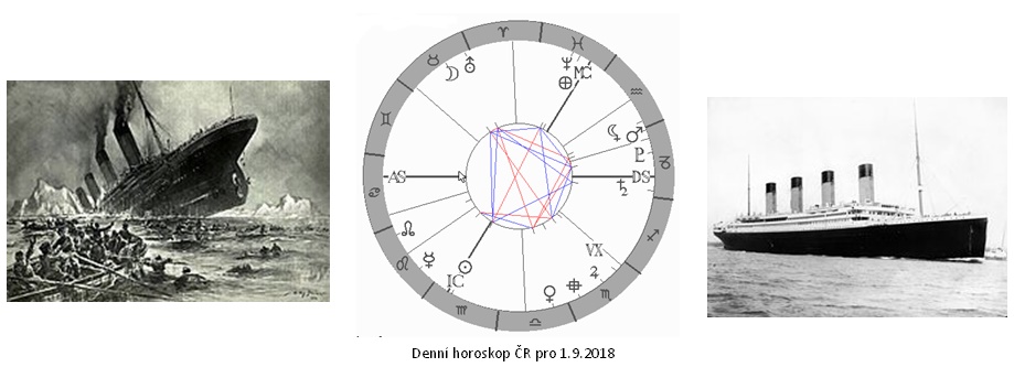 Denn� horoskop - obr�zek