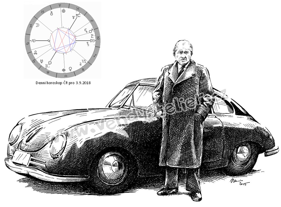 Denn� horoskop - obr�zek