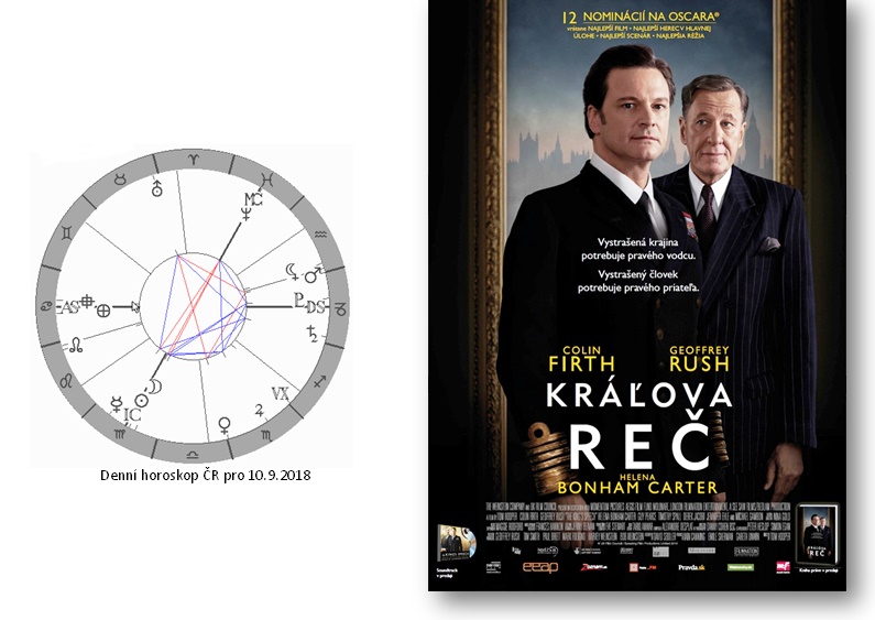 Denn� horoskop - obr�zek
