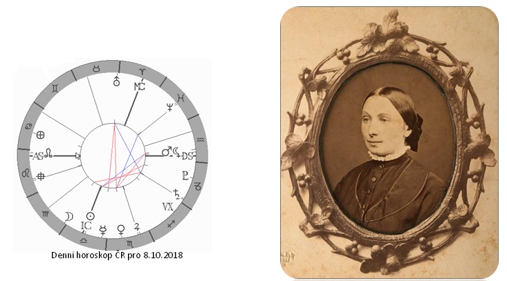 Denn� horoskop - obr�zek