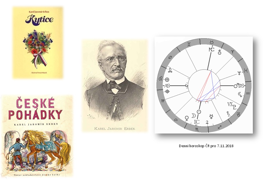 Denn� horoskop - obr�zek