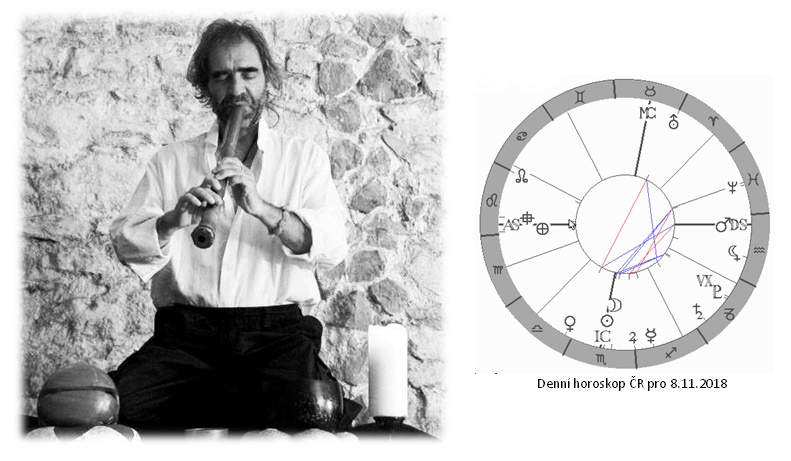 Denn� horoskop - obr�zek