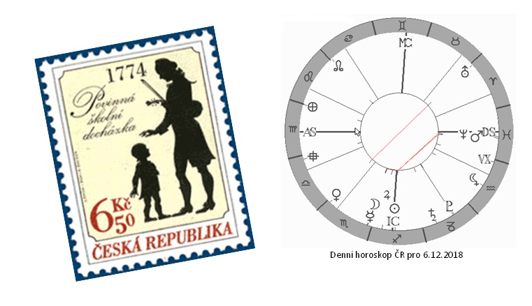 Denn� horoskop - obr�zek