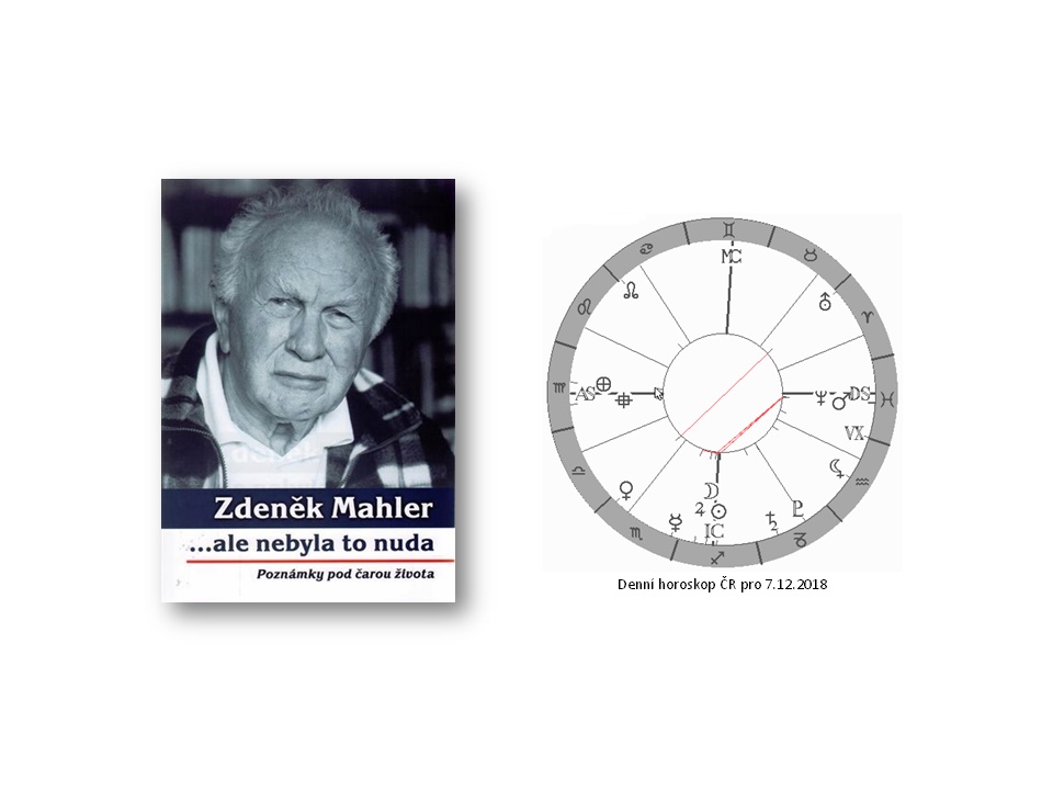 Denn� horoskop - obr�zek