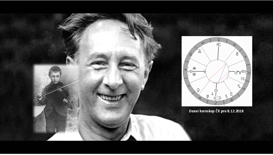 Denn� horoskop - obr�zek