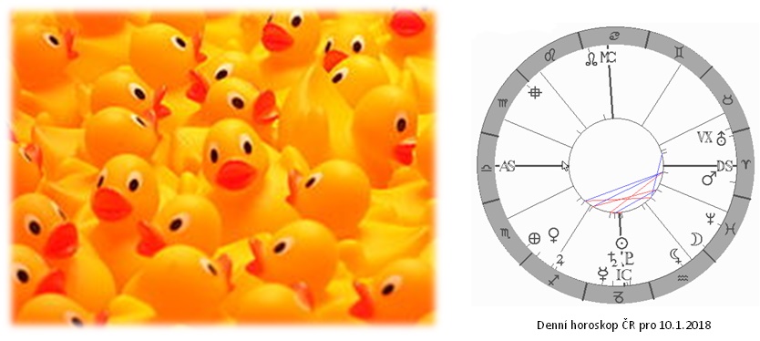 Denn� horoskop - obr�zek