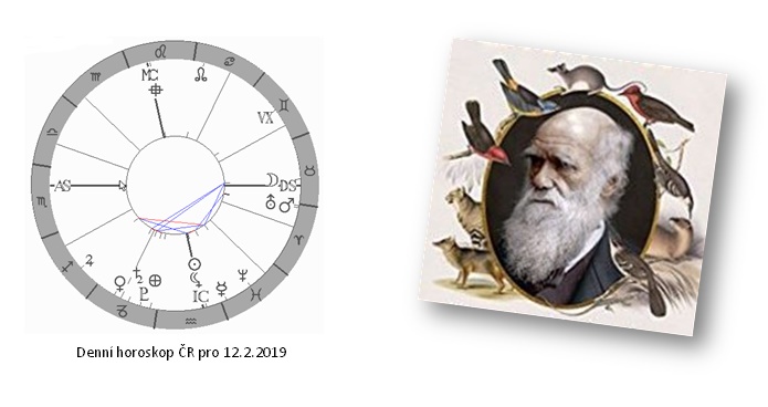 Denn� horoskop - obr�zek