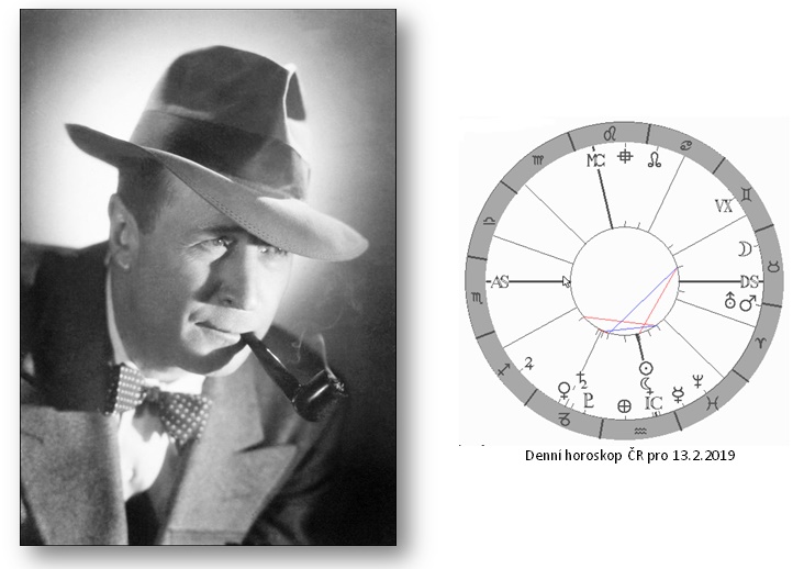 Denn� horoskop - obr�zek