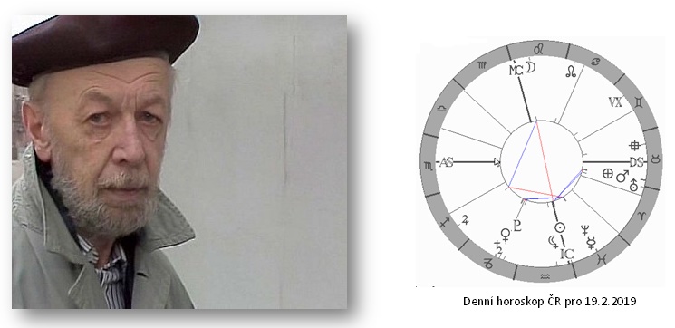 Denn� horoskop - obr�zek