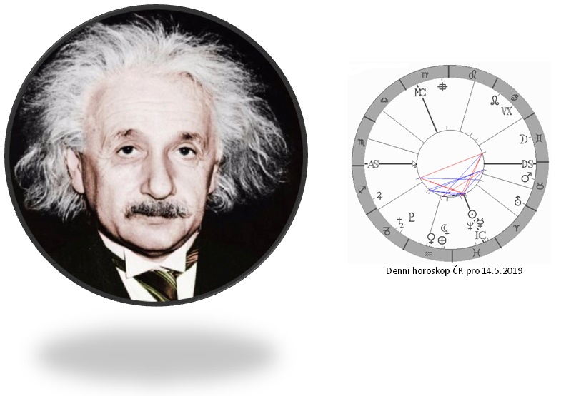 Denn� horoskop - obr�zek