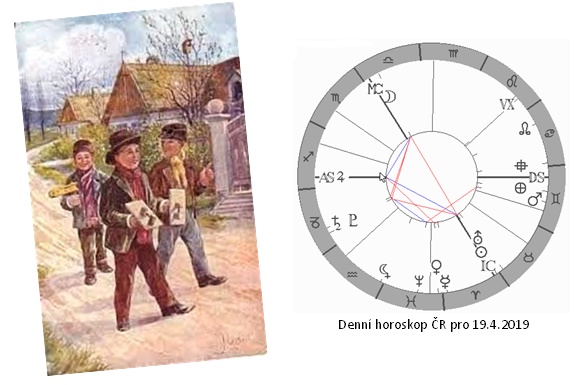 Denn� horoskop - obr�zek