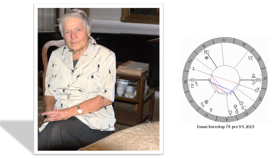 Denn� horoskop - obr�zek