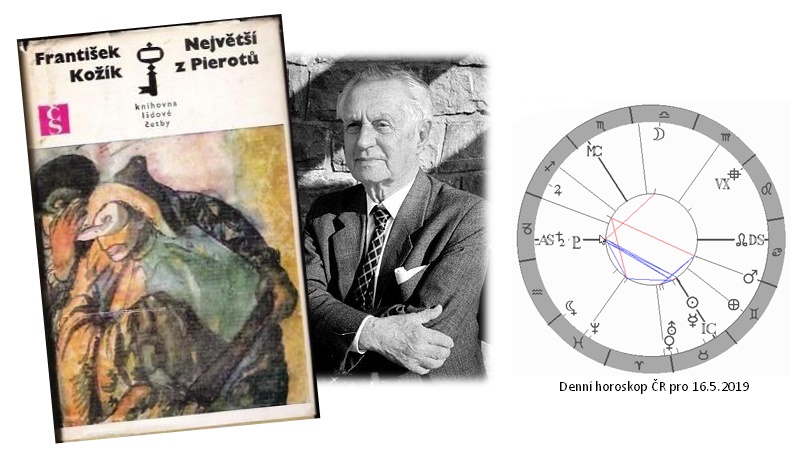 Denn� horoskop - obr�zek