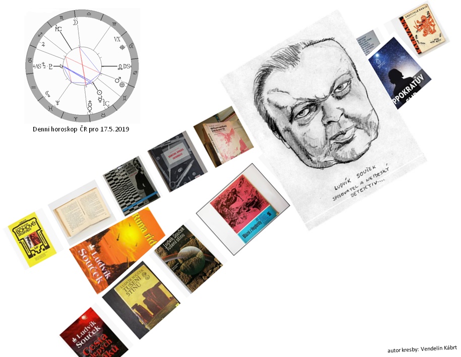 Denn� horoskop - obr�zek