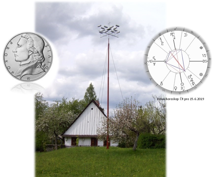 Denn� horoskop - obr�zek