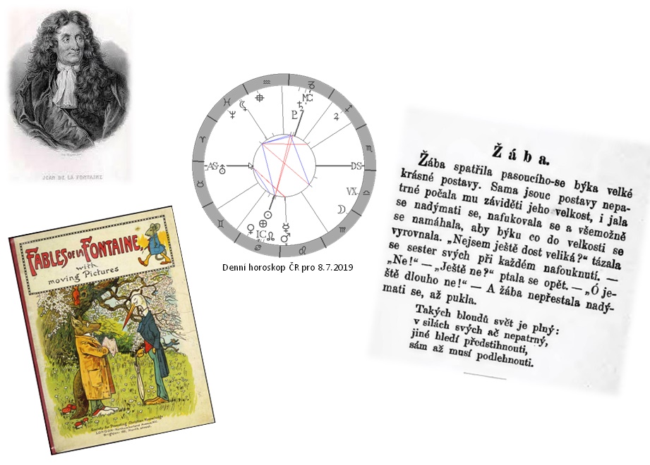 Denn� horoskop - obr�zek
