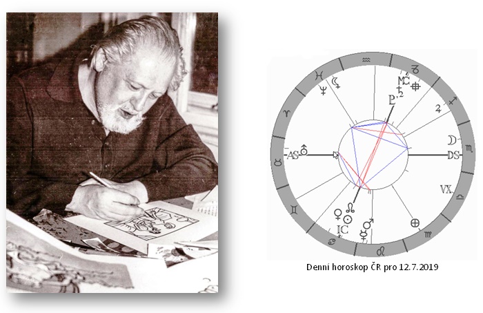 Denn� horoskop - obr�zek