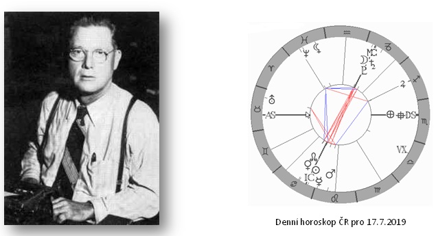 Denn� horoskop - obr�zek
