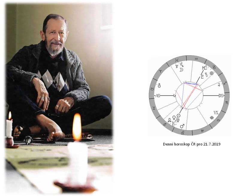 Denn� horoskop - obr�zek