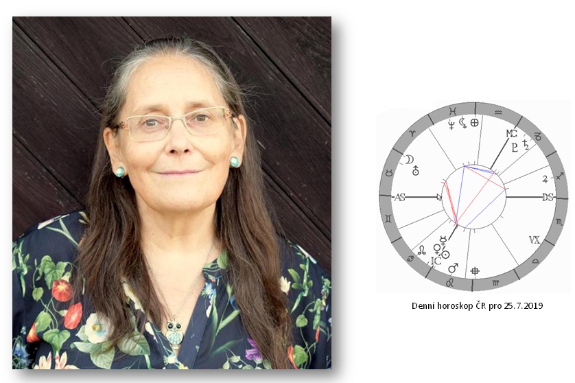 Denn� horoskop - obr�zek