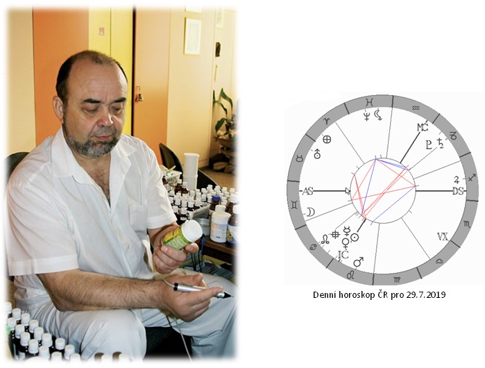 Denn� horoskop - obr�zek