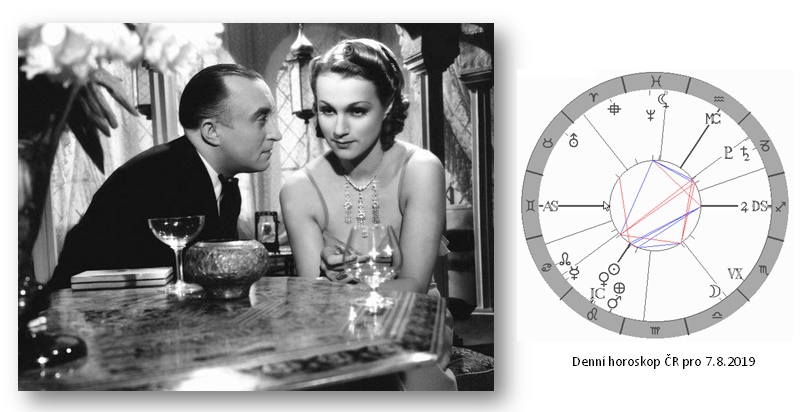 Denn� horoskop - obr�zek