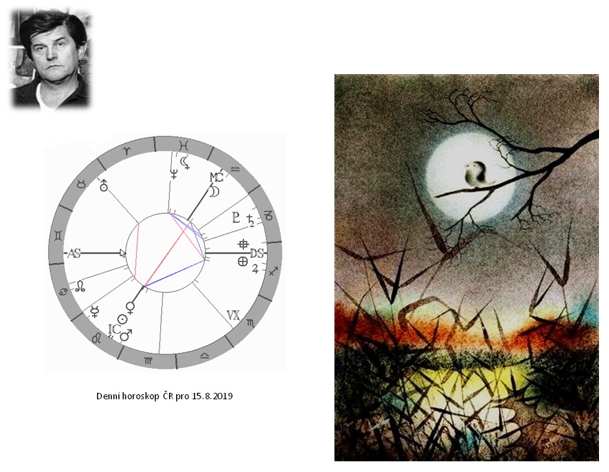 Denn� horoskop - obr�zek