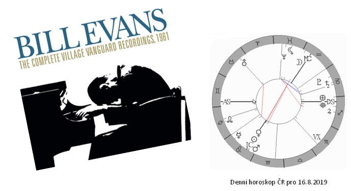 Denn� horoskop - obr�zek