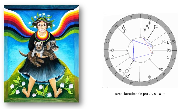 Denn� horoskop - obr�zek