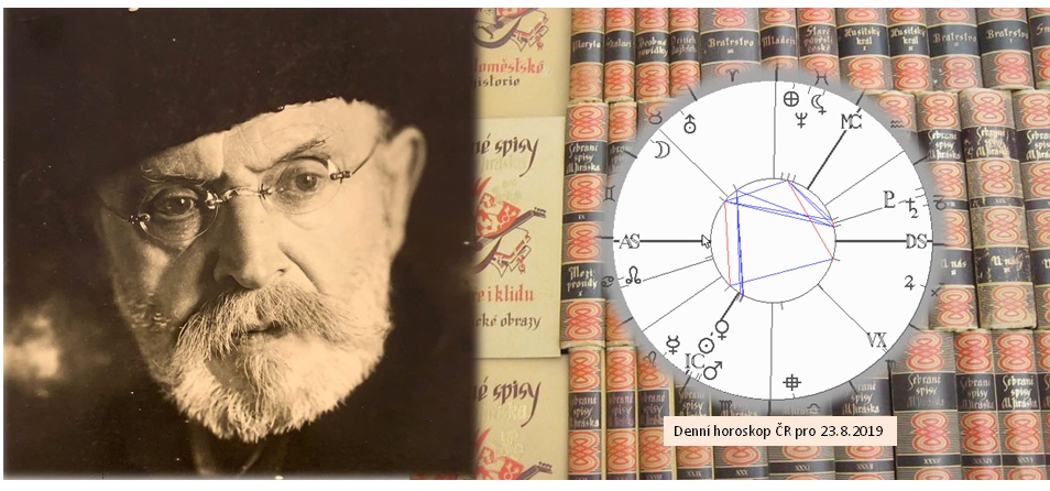 Denn� horoskop - obr�zek