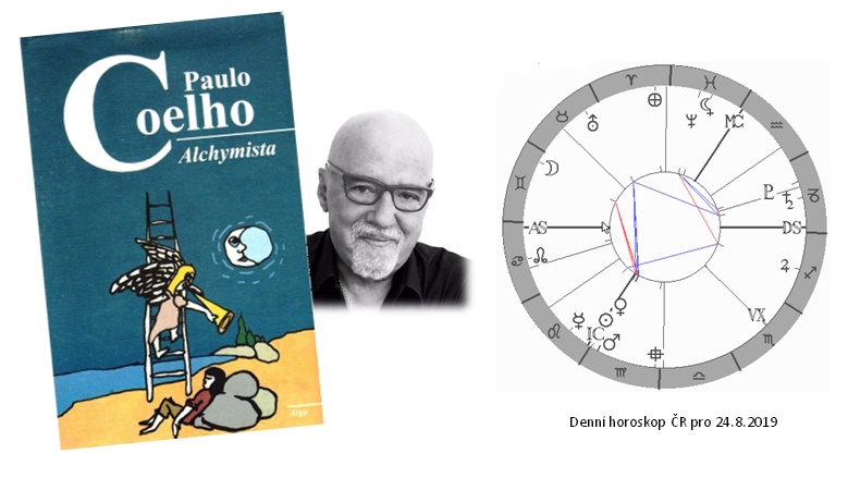 Denn� horoskop - obr�zek
