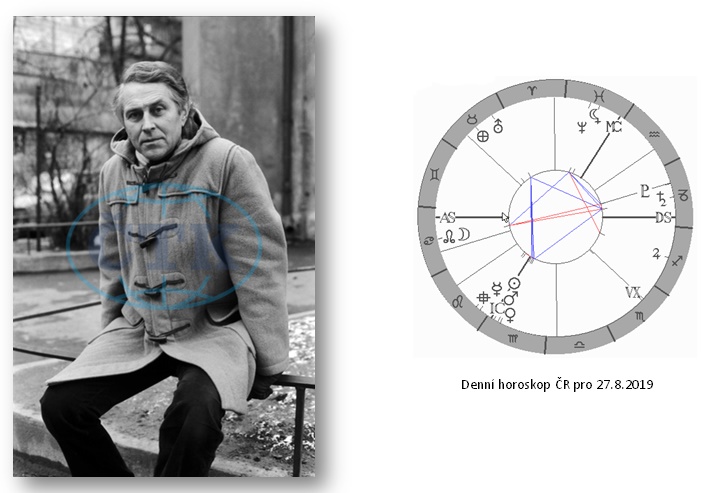 Denn� horoskop - obr�zek