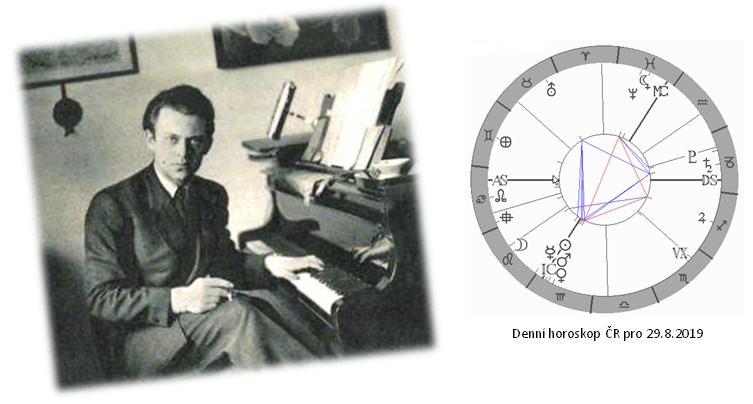Denn� horoskop - obr�zek