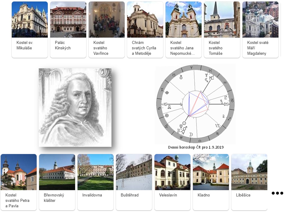 Denn� horoskop - obr�zek