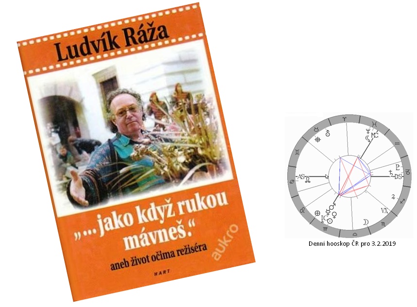 Denn� horoskop - obr�zek