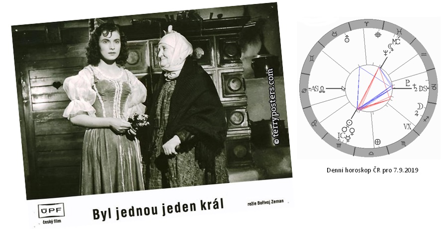 Denn� horoskop - obr�zek