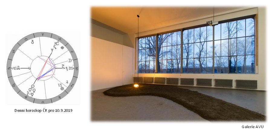 Denn� horoskop - obr�zek