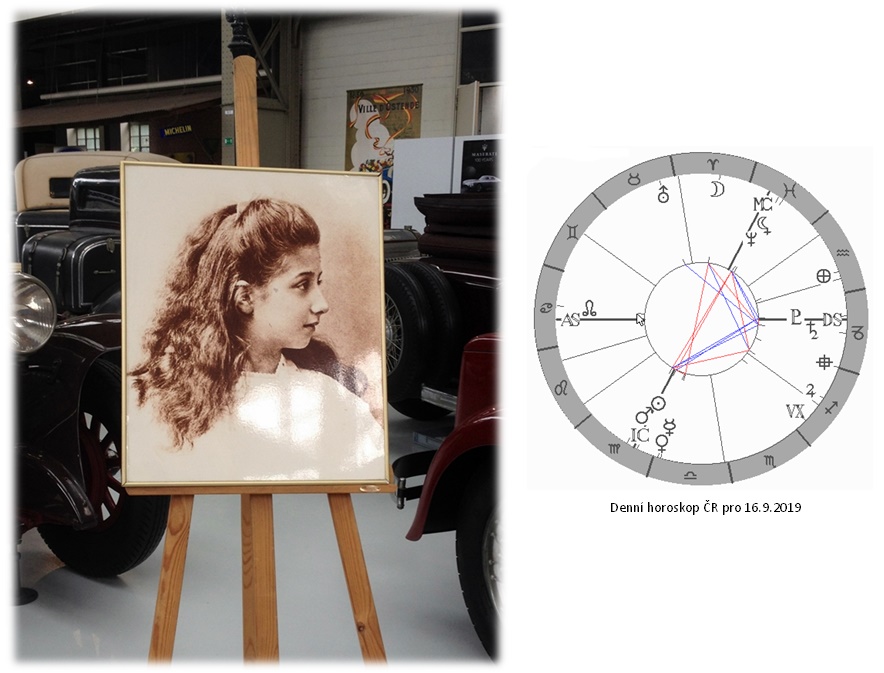 Denn� horoskop - obr�zek