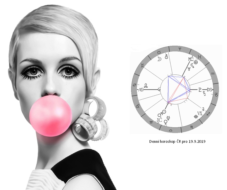 Denn� horoskop - obr�zek