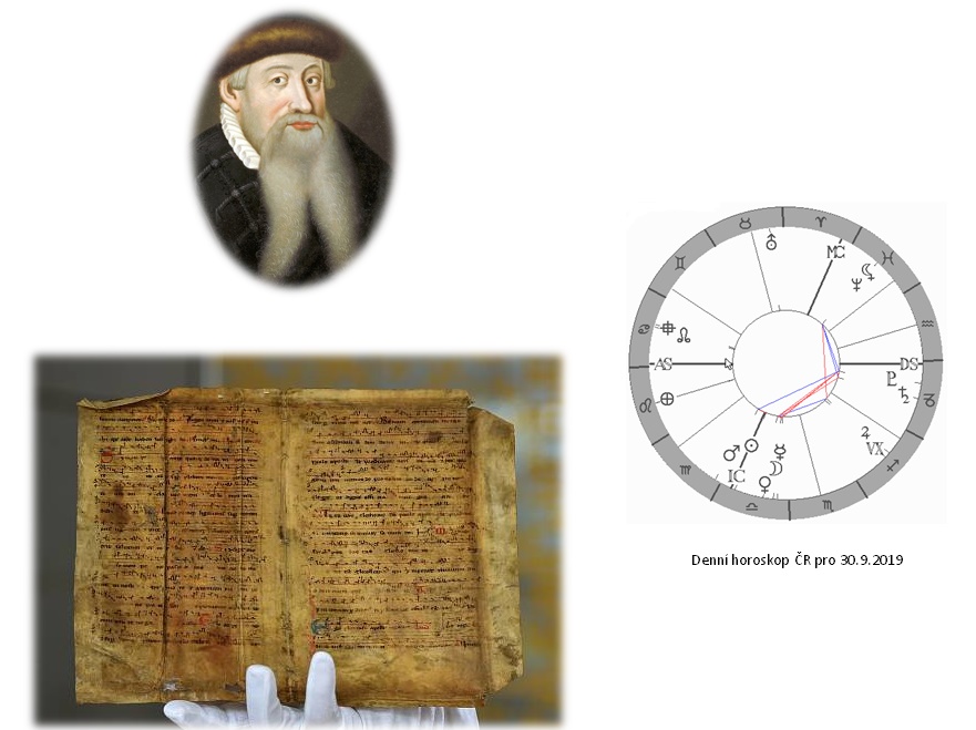 Denn� horoskop - obr�zek