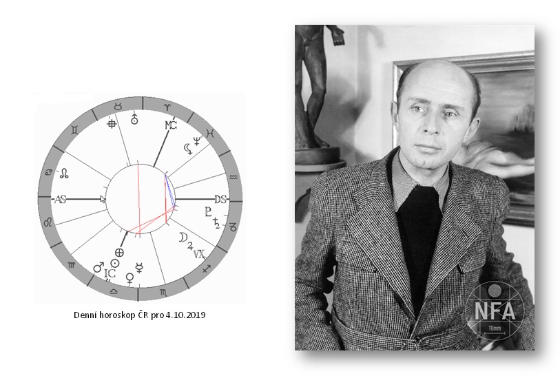 Denn� horoskop - obr�zek