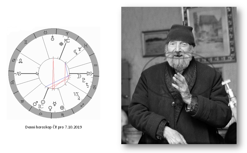 Denn� horoskop - obr�zek