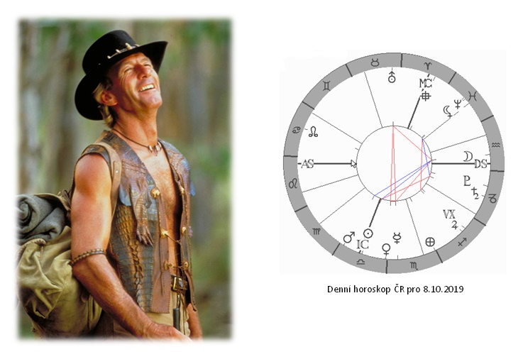 Denn� horoskop - obr�zek