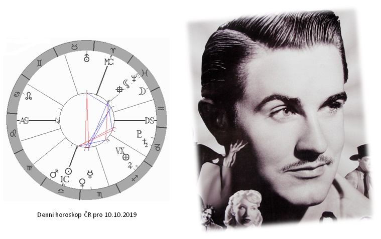 Denn� horoskop - obr�zek